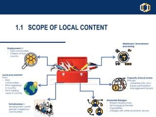 Local Content Development 的图像结果