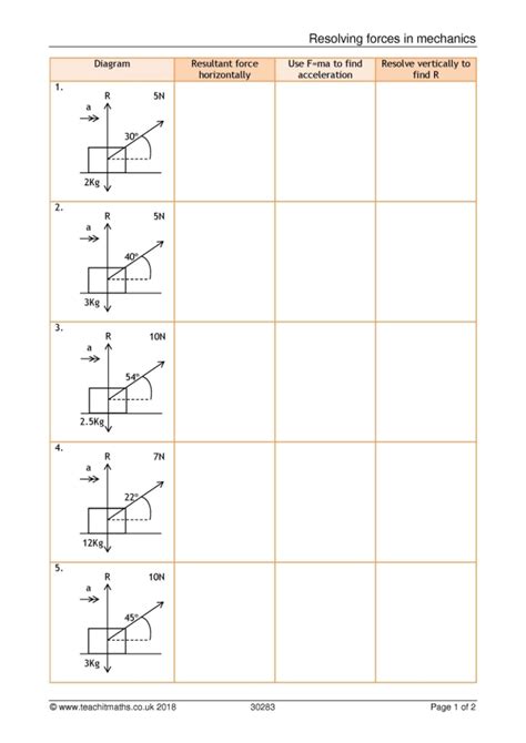 Resolving Forces a Level Physics 的图像结果