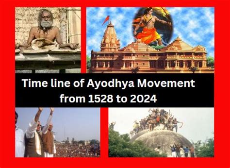 Time line of Ayodhya Movement from 1528 to 2024