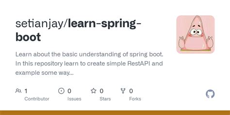 Image result for Learn Production Level Spring Boot