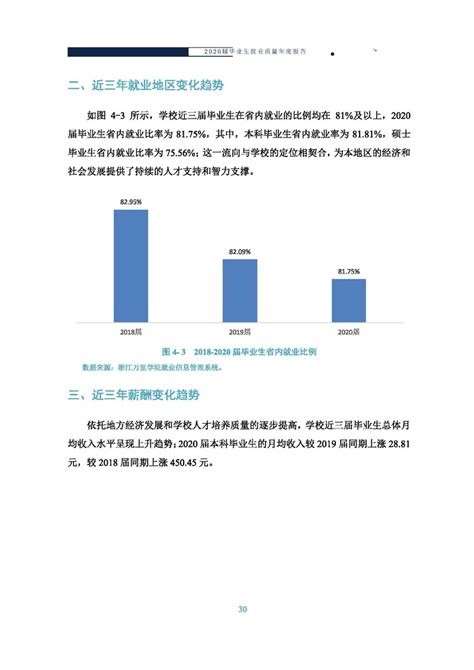 浙江万里学院2006届毕业生就业洽谈会顺利召开