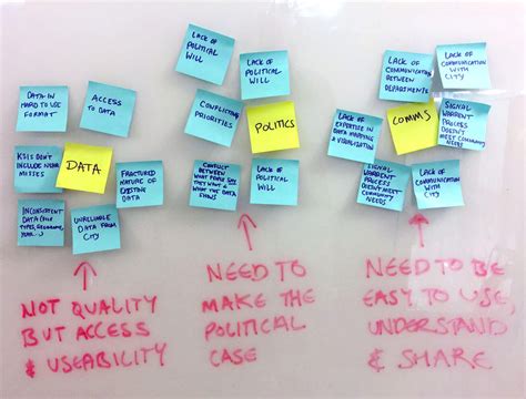 Vision Zero Toronto – Kristen Morith