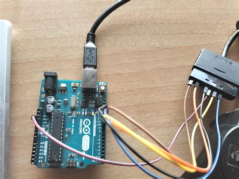 Image result for Arm Controller Programming