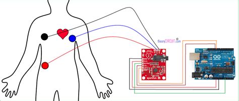 Image result for AD8232 Arduino Projects