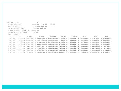 Image result for Proval Software