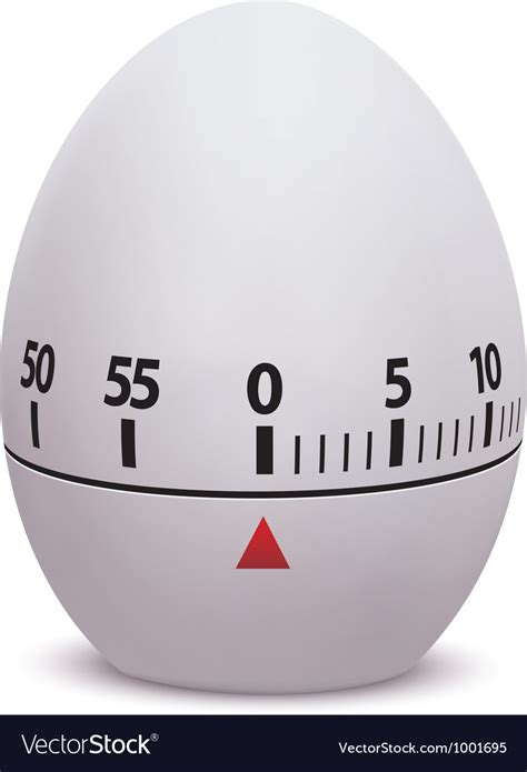 Image result for Open Source Egg Timer Program