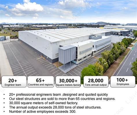 Prefab Steel Structure Building 的图像结果