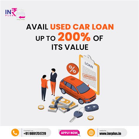 INR PLUS - Home Loan | Loan Against Property | Car Loan | Personal Loan