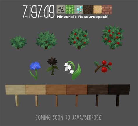 Java Progress 的图像结果