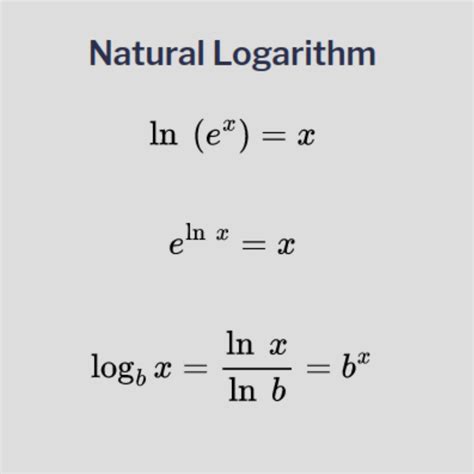 Image result for Natural Logarithm Applications
