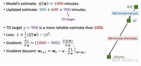 Long Baseline Vector Algorithm 的图像结果