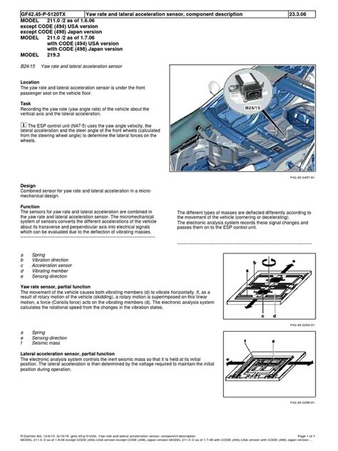 Image result for How Yaw Rate Sensor Works