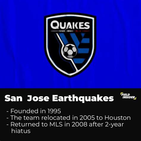 Who Are San Jose Earthquakes? History, Stats & More | Field Insider