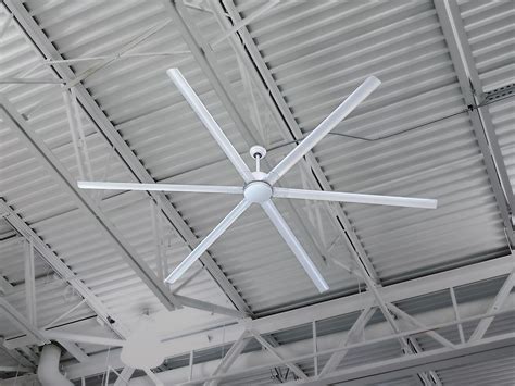 Industrial Overhead Fans