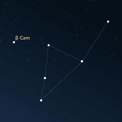 Constellation Camelopardalis | Information & Images