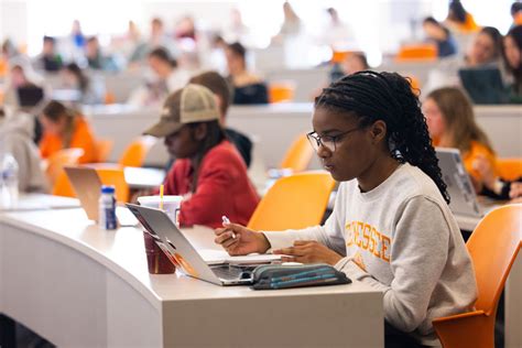 Engineering College Students 的图像结果