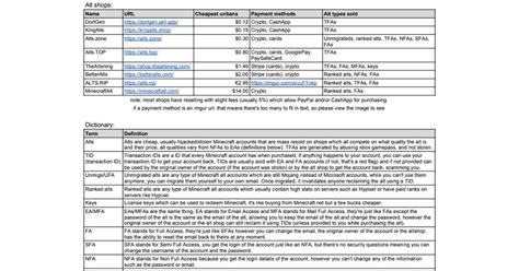 How to Use Pizza Client Macro 的图像结果