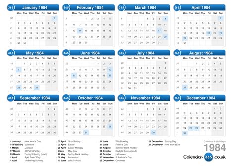 calendario de bolsillo año 1984 - sigma (maquin - Comprar Calendarios ...