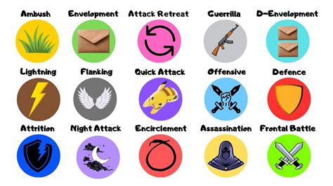 Tactic 的图像结果