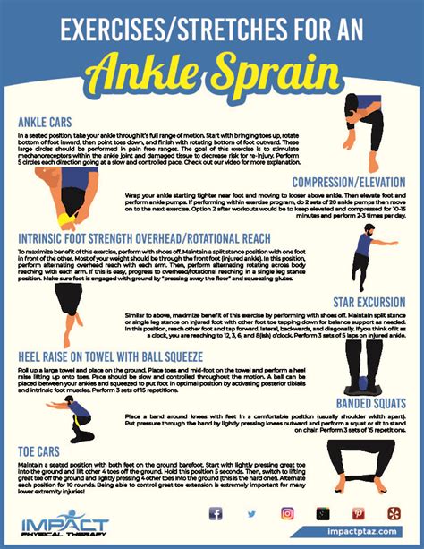 269810_Exercises Stretches for an Ankle Sprain_101618 - Impact Physical ...