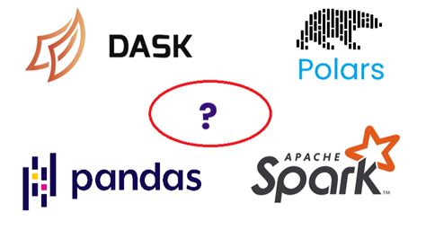 Image result for How to Print Outcomes Using Choice Menu in Python