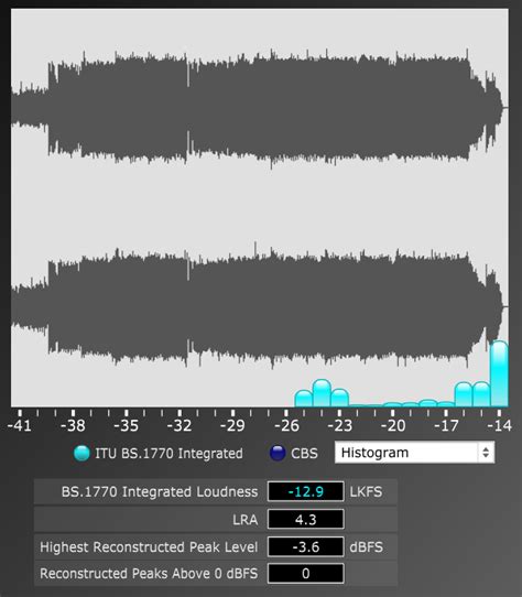 Image result for Audio Normalization Software