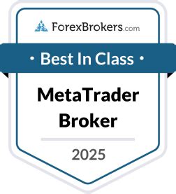 FBS MT4 Download for PC 的图像结果