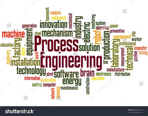 Process Engineering Word Art 的图像结果