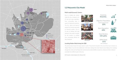 The Developing Urban Core of Jabalpur | CEPT - Portfolio