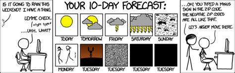 10-Day Forecast - XKCD中文站