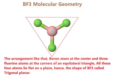 Molecular Geometry Of Bf3