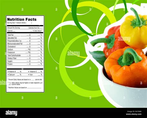 Green Bell Pepper Nutrition Facts 100G at Caroline Fay blog