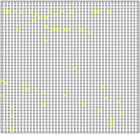 DEMATEL, AISM, and MICMAC-Based Research on Causative Factors of Self ...