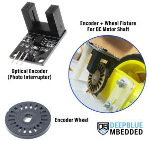 Image result for Arduino RPM Counter