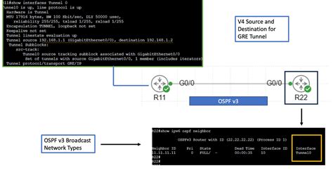 Image result for Network Security Components