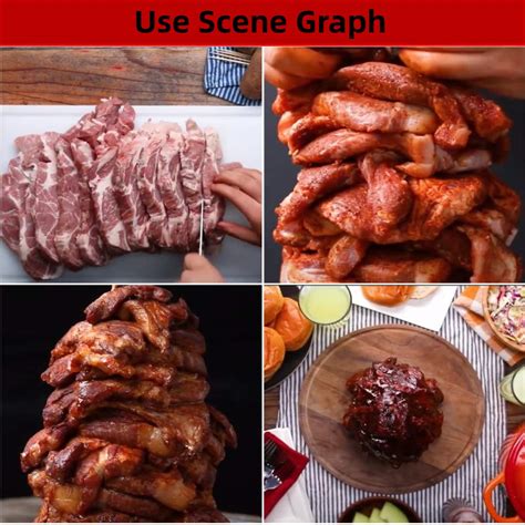 JAYAN Brazilian Barbecue Skewers - Multifunctional al Pastor Skewer ...