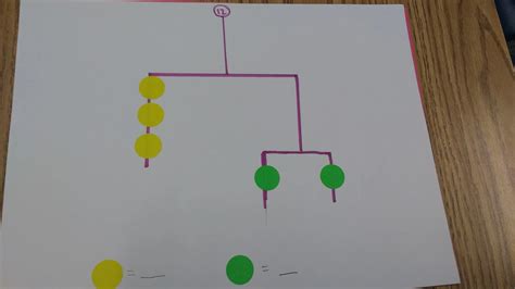 Creating Our Own SolveMe Mobiles | Math = Love