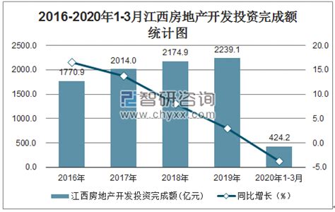 连续3年销售额超40亿元 成都青白江这个园区获评“国字号” - 知乎