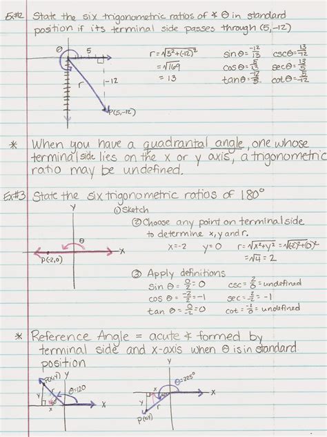 Algebra Notes 的图像结果