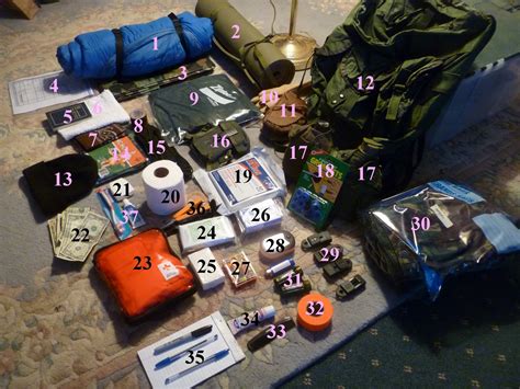 Rural Revolution: Bug-Out Bags