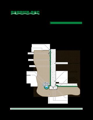 Image result for VB Installation