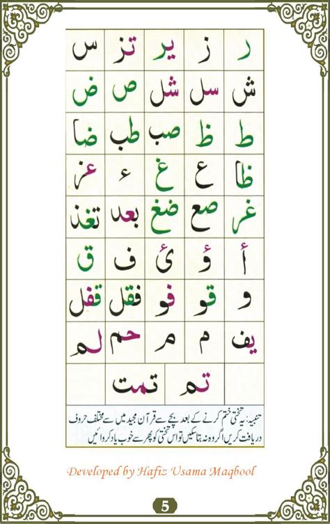 Noorani Qaida Pdf | Noorani Qaida - GASC