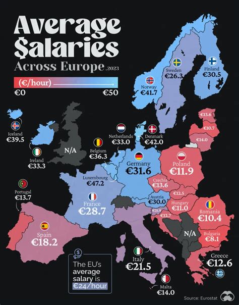 Crean un mapa virtual de los salarios en Europa: España queda muy lejos de la media - Catamarca ...