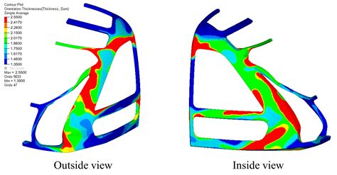 Optimization Design and Mechanical Performance Study of Carbon Fiber ...