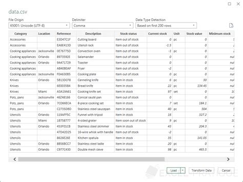 Excel CSV Import 的图像结果
