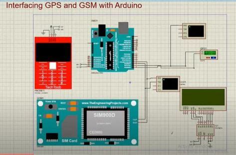 Image result for Arduino Simulation Projects