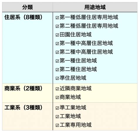 Image result for Language Translation in Java