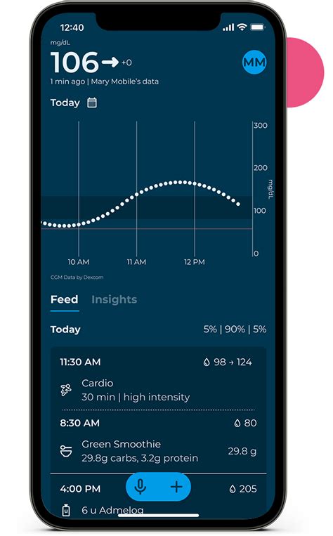Image result for Multiple Data Sources for Sugarmate