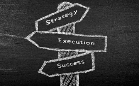 Image result for Strategy Execution Success