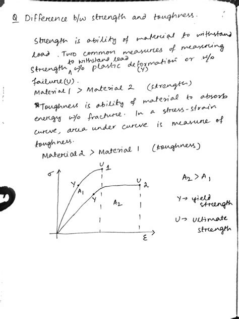 Mathongo Pyq PDF 的图像结果